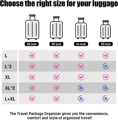 🔥Summer Hot Sale Promotion-49% OFF🧳-Triple Organizer Hanging Bag(buy 2 free shipping)