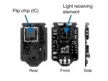 OMRON E3T-FL11 E3T-FL21 E3T-FL22 E3T-FL23 ultra-small ultra-thin amplifier built-in photoelectric sensor