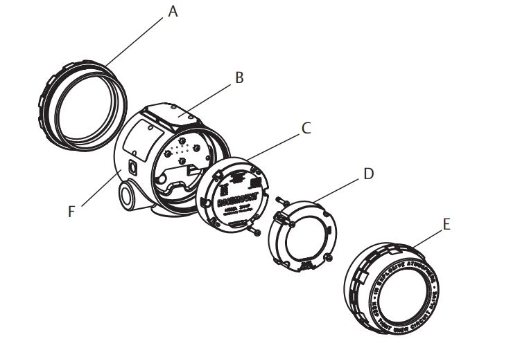 NEW EMERSON R-osemount 3144P 4-20mA Temperature Transmitter Industrial control accessories