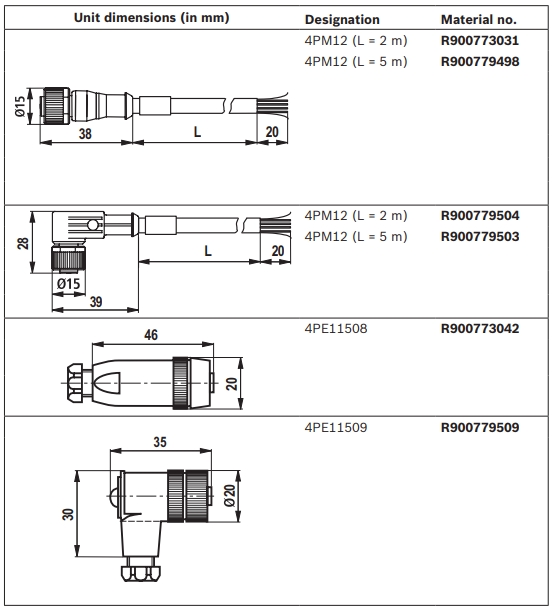 REXROTH PRESSURE SENSOR HM20-2X/400-H-K35