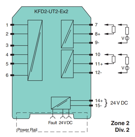 P+F Universal Temperature Converter KFD2-UT2-EX2 Electrical & Industrial Equipment