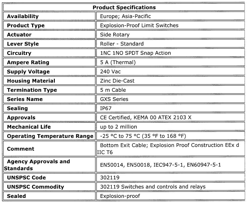 Honeywell GXS Series Limit Switch GXE51A1B Industrial & Electronic accessories