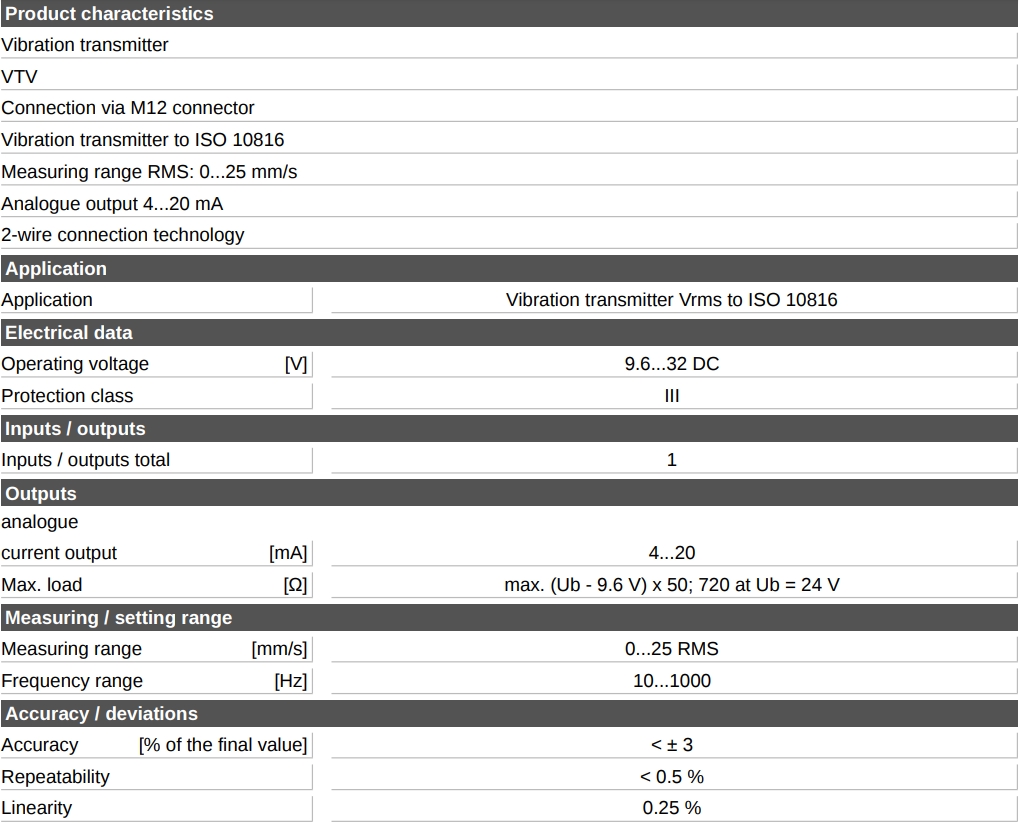 IFM VTV122 Vibration Transmitter | 0-25mm/s Range | IP67/IP68/IP69K | DIN ISO 10816 Certified for Industrial Monitoring