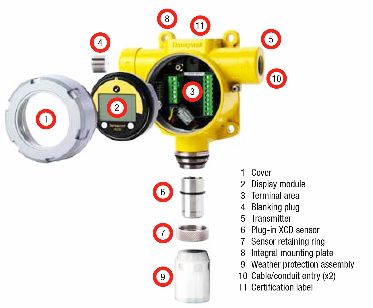 Honeywell SPXCDXSRXSS Pressure Transmitter | High Shock Resistance (400g) | 4-20mA Output | Fast Delivery & Bulk Discounts