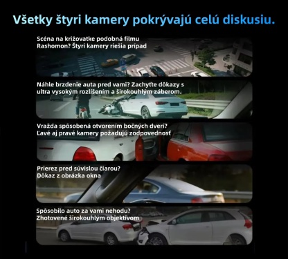 Garmin G980 palubná kamera s umelou inteligenciou a hlasovým ovládaním so štyrmi kamerami, 360° panoramatickým pohľadom, 4K Ultra HD nočným videním a GPS sledovaním