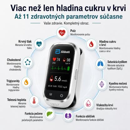 🔥🔥 Jednoduché a pohodlné inteligentné meranie – kedykoľvek ho potrebujete ❤️❤️