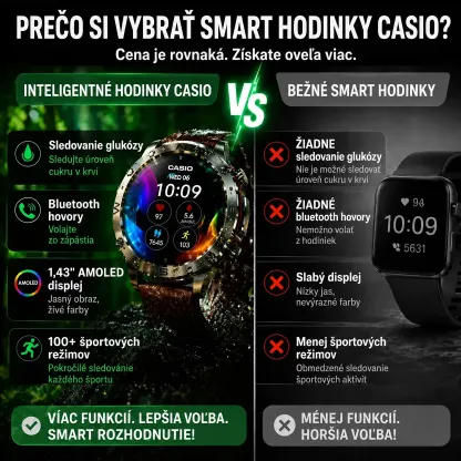 ⌚[Dovezené z Japonska]CASIO Smartwatch Chytré hodinky novej generácie 2026 – kombinujú pokročilé funkcie a komplexné sledovanie 🔥