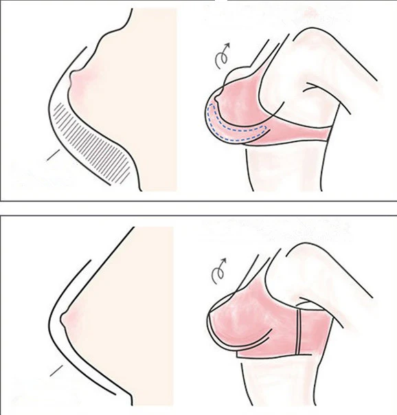 PLUS SIZE COMFORTABLE UNDERWEAR BRA