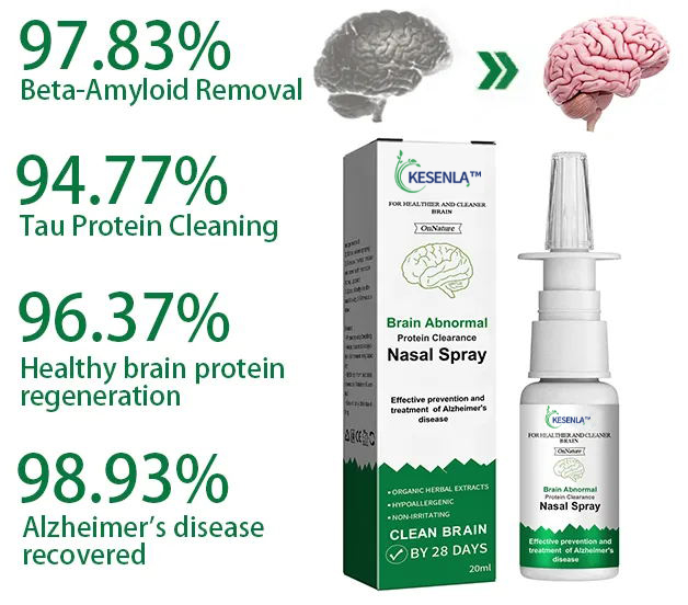 （🔥LAST DAY SALE-80% OFF)Healsy™ Brain Abnormal Protein Clearance Nasal Spray