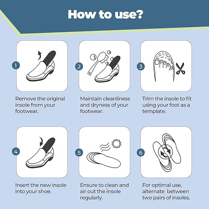 Magnetic Insoles, Orthopedic Insoles for Acupressure, for Acupressure Magnetic Massage Insoles Footwear Insoles for Men Women, Prevention of Fasciitis (41-46)