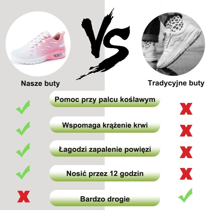 【🎁Dzisiaj 50% zniżki - nie przegap】 Ergonomicznie zaprojektowane buty ortopedyczne - ulga w bólu stawów👞 Zmniejszają nacisk podczas chodzenia