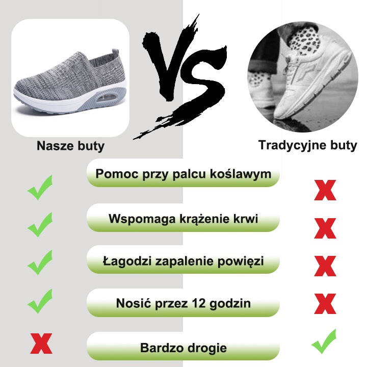 【🔥Dziś połowa ceny - nie przegap】 Ergonomicznie zaprojektowane buty ortopedyczne - konstrukcja z podparciem łuku stopy 👞Łatwo pozbądź się bólu stóp
