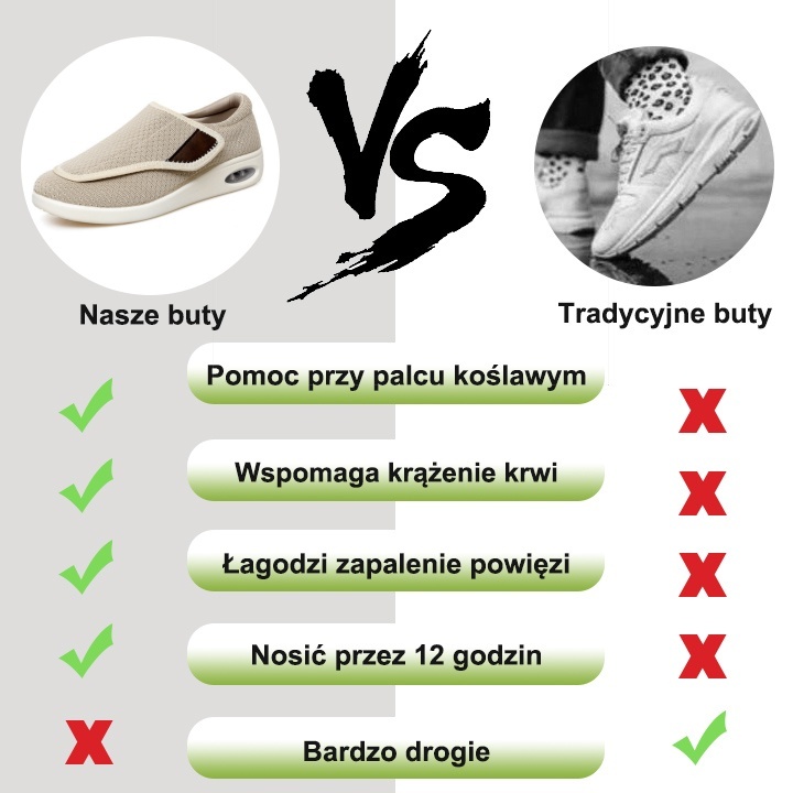 【🎁Dzisiaj 50% zniżki - nie przegap】 Ergonomicznie zaprojektowane buty ortopedyczne - ulga w bólu stawów👞 Zmniejszają nacisk podczas chodzenia
