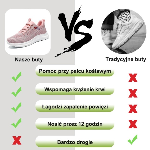 【🎁Dzisiaj 50% zniżki - nie przegap】 Ergonomicznie zaprojektowane buty ortopedyczne - ulga w bólu stawów👞 Zmniejszają nacisk podczas chodzenia