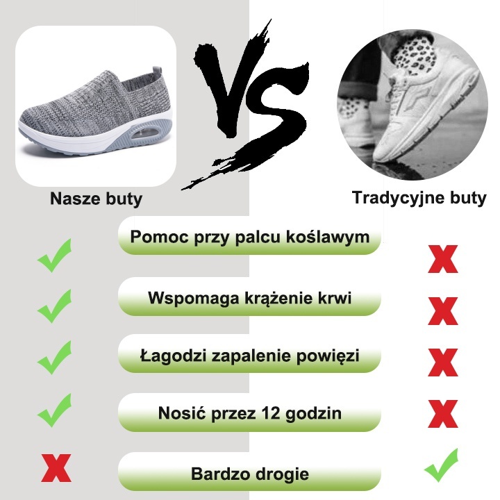 【🔥Dziś połowa ceny - nie przegap】 Ergonomicznie zaprojektowane buty ortopedyczne - konstrukcja z podparciem łuku stopy 👞Łatwo pozbądź się bólu stóp