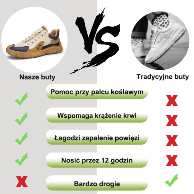 [🎁Dzisiaj połowa ceny - nie przegap] Ergonomicznie zaprojektowane buty ortopedyczne - wsparcie łuku stopy 👞Łatwe pozbycie się bólu stóp