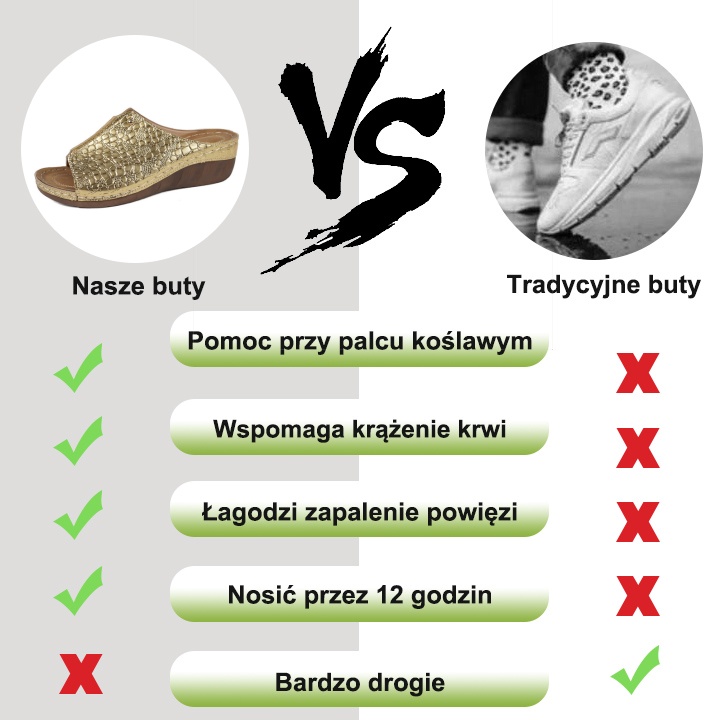 [🎁Dziś połowa ceny - nie przegap] Ergonomicznie zaprojektowane sandały ortopedyczne - bezbolesne chodzenie 👞 sprawiają, że chodzenie jest bardziej komfortowe