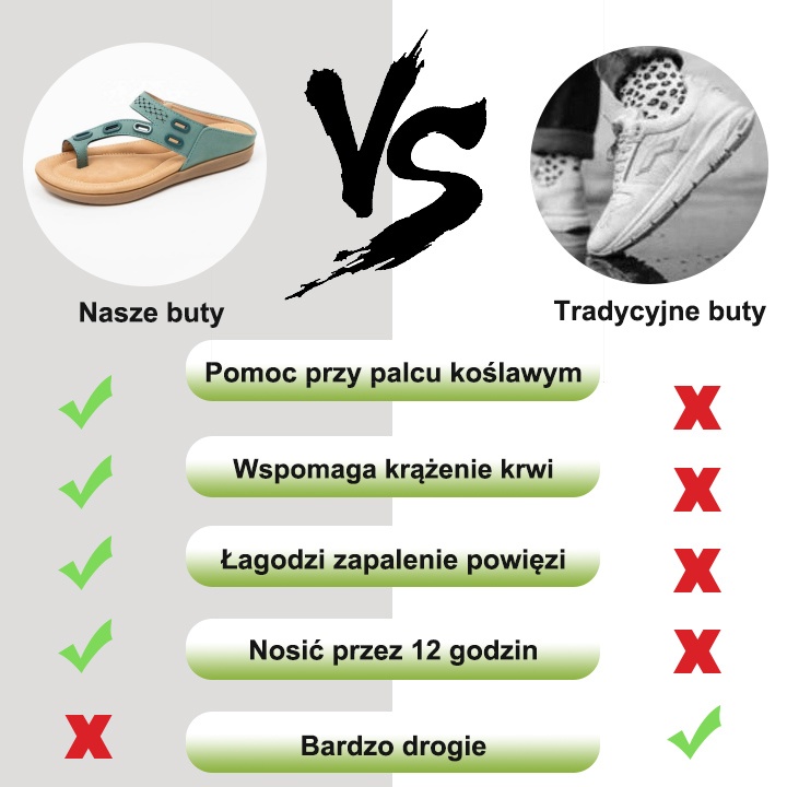 [🎁Dziś połowa ceny - nie przegap] Ergonomicznie zaprojektowane sandały ortopedyczne - bezbolesne chodzenie 👞 sprawiają, że chodzenie jest bardziej komfortowe