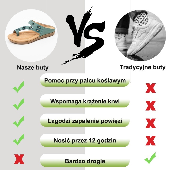 [🎁Dziś połowa ceny - nie przegap] Ergonomicznie zaprojektowane sandały ortopedyczne - bezbolesne chodzenie 👞 sprawiają, że chodzenie jest bardziej komfortowe