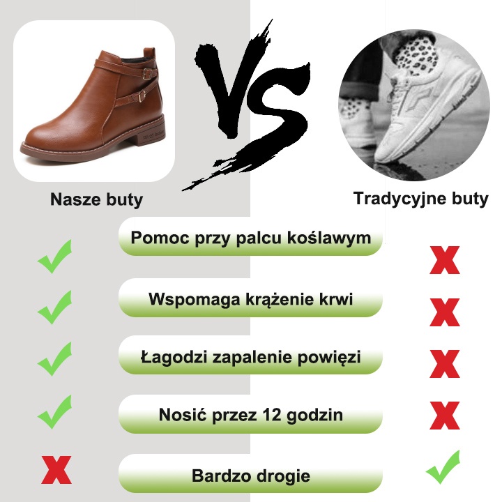 🎁【Dzisiaj połowa ceny - nie przegap】 Ergonomicznie zaprojektowane damskie buty skórzane - skutecznie łagodzą ból podczas chodzenia 👞Dostosowują prawidłową postawę ciała człowieka