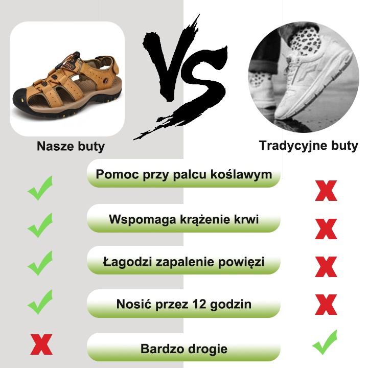 [🎁Dziś połowa ceny - nie przegap] Ergonomicznie zaprojektowane sandały ortopedyczne - bezbolesne chodzenie 👞 sprawiają, że chodzenie jest bardziej komfortowe