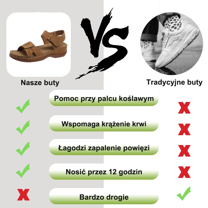 [🎁Dziś połowa ceny - nie przegap] Ergonomicznie zaprojektowane sandały ortopedyczne - bezbolesne chodzenie 👞 sprawiają, że chodzenie jest bardziej komfortowe