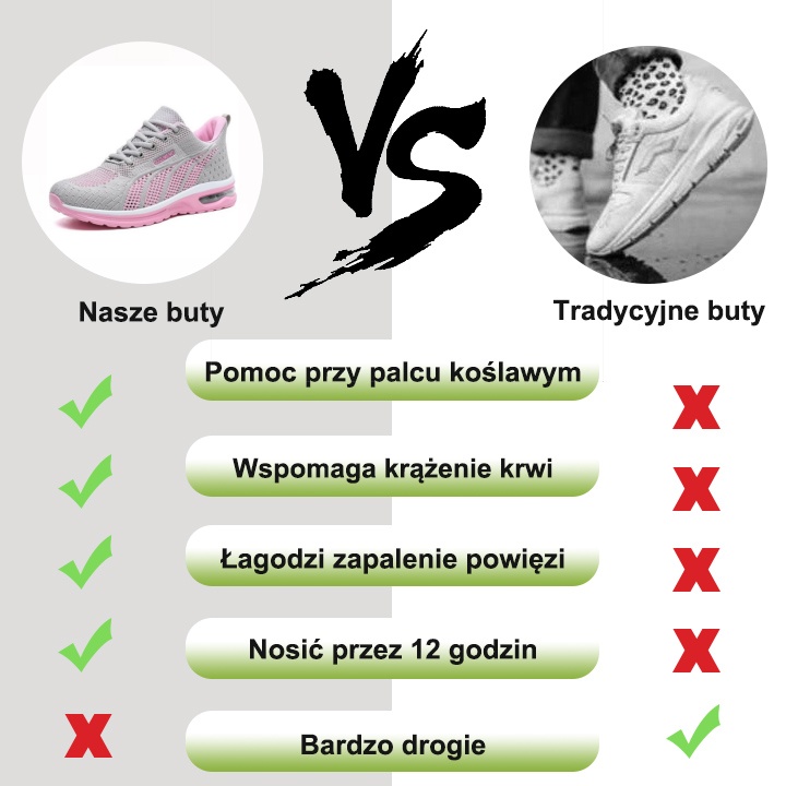 【🎁Dzisiaj 50% zniżki - nie przegap】 Ergonomicznie zaprojektowane buty ortopedyczne - ulga w bólu stawów👞 Zmniejszają nacisk podczas chodzenia