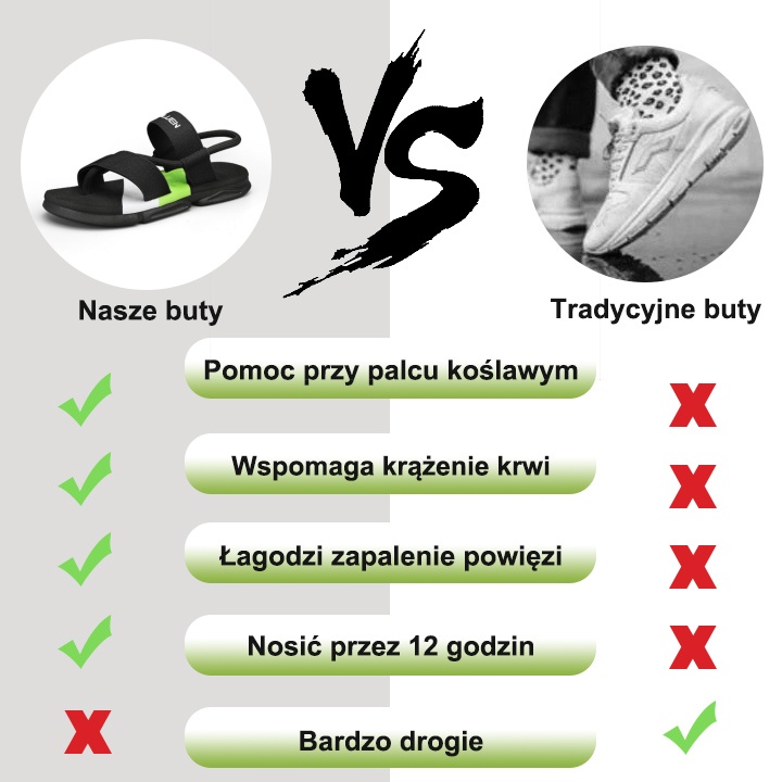 [🎁Dziś połowa ceny - nie przegap] Ergonomicznie zaprojektowane sandały ortopedyczne - bezbolesne chodzenie 👞 sprawiają, że chodzenie jest bardziej komfortowe