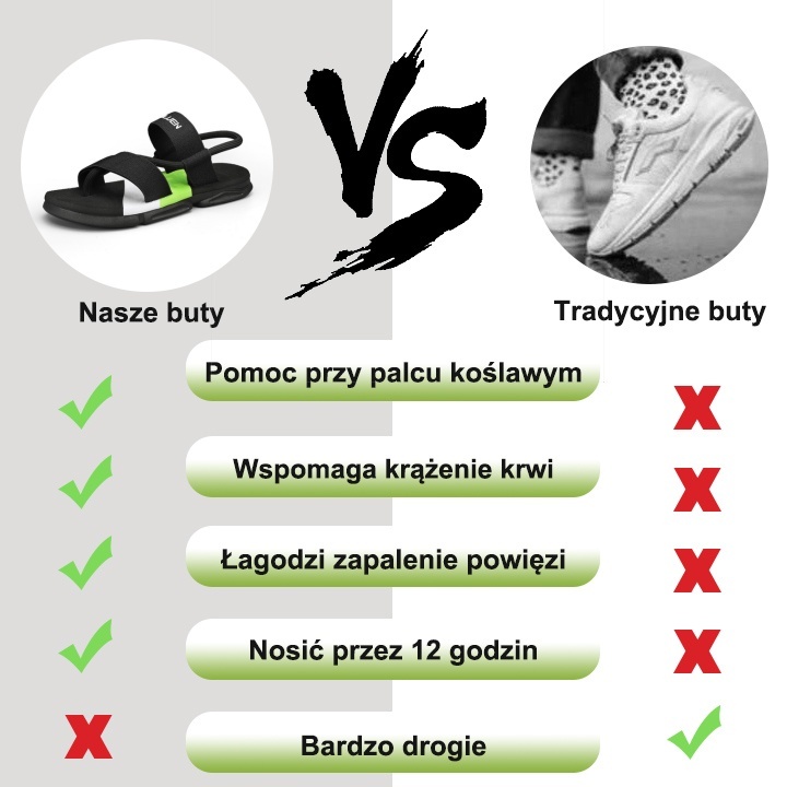 [🎁Dziś połowa ceny - nie przegap] Ergonomicznie zaprojektowane sandały ortopedyczne - bezbolesne chodzenie 👞 sprawiają, że chodzenie jest bardziej komfortowe