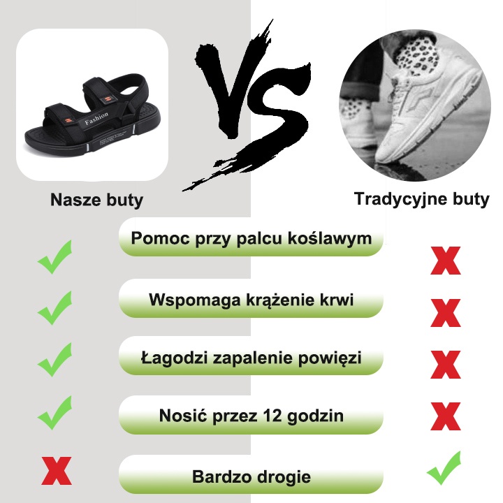 [🎁Dziś połowa ceny - nie przegap] Ergonomicznie zaprojektowane sandały ortopedyczne - bezbolesne chodzenie 👞 sprawiają, że chodzenie jest bardziej komfortowe