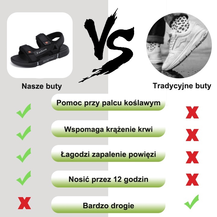 [🎁Dziś połowa ceny - nie przegap] Ergonomicznie zaprojektowane sandały ortopedyczne - bezbolesne chodzenie 👞 sprawiają, że chodzenie jest bardziej komfortowe