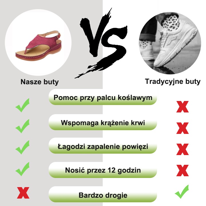 [🎁Dziś połowa ceny - nie przegap] Ergonomicznie zaprojektowane sandały ortopedyczne - bezbolesne chodzenie 👞 sprawiają, że chodzenie jest bardziej komfortowe