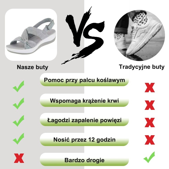 [🎁Dziś połowa ceny - nie przegap] Ergonomicznie zaprojektowane sandały ortopedyczne - bezbolesne chodzenie 👞 sprawiają, że chodzenie jest bardziej komfortowe