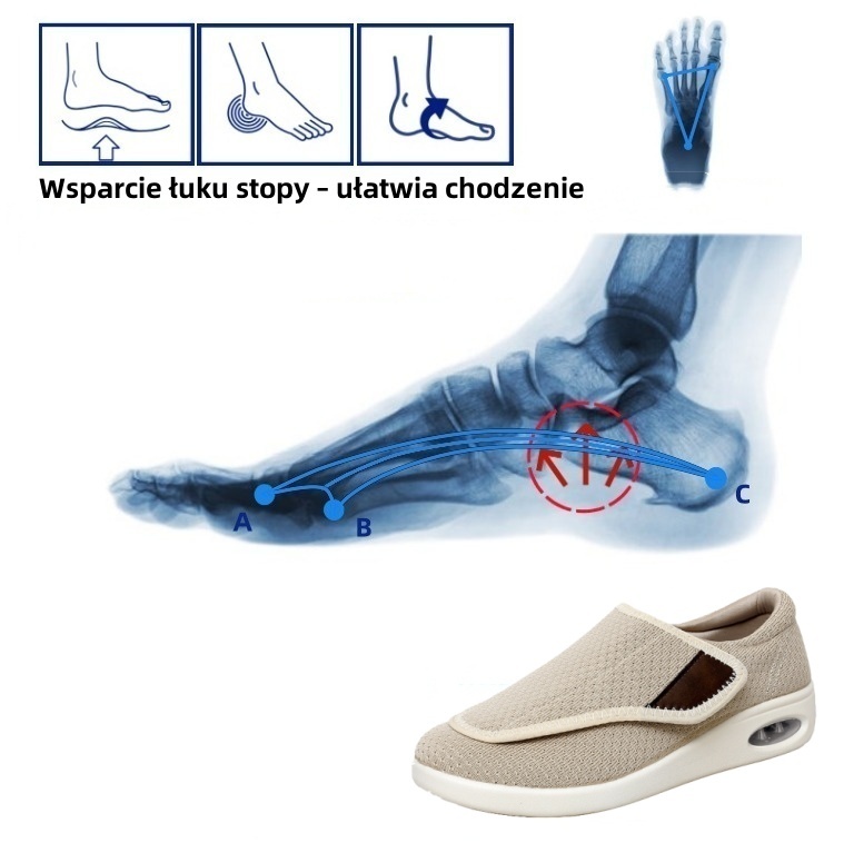 【🎁Dzisiaj 50% zniżki - nie przegap】 Ergonomicznie zaprojektowane buty ortopedyczne - ulga w bólu stawów👞 Zmniejszają nacisk podczas chodzenia