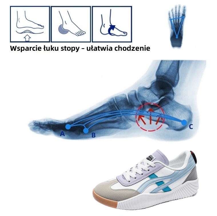 【🎁Dzisiaj 50% zniżki - nie przegap】 Ergonomicznie zaprojektowane buty ortopedyczne - ulga w bólu stawów👞 Zmniejszają nacisk podczas chodzenia