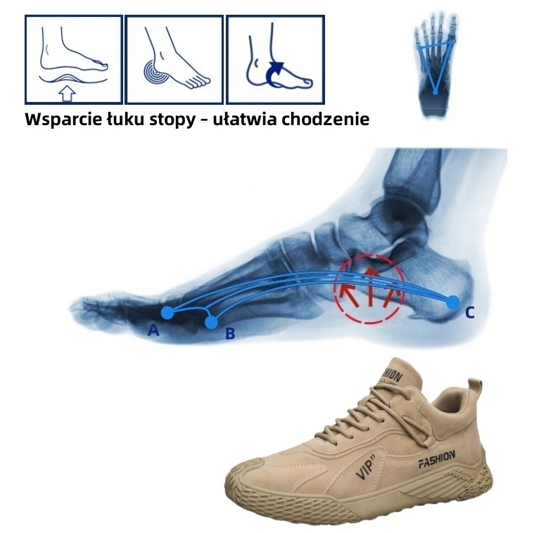 【🎁Dzisiaj 50% zniżki - Nie przegap】 Ergonomicznie zaprojektowane buty ortopedyczne - konstrukcja z podparciem łuku stopy 👞 Pozbądź się dyskomfortu podczas chodzenia