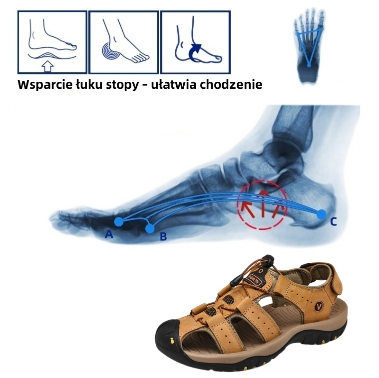 [🎁Dziś połowa ceny - nie przegap] Ergonomicznie zaprojektowane sandały ortopedyczne - bezbolesne chodzenie 👞 sprawiają, że chodzenie jest bardziej komfortowe