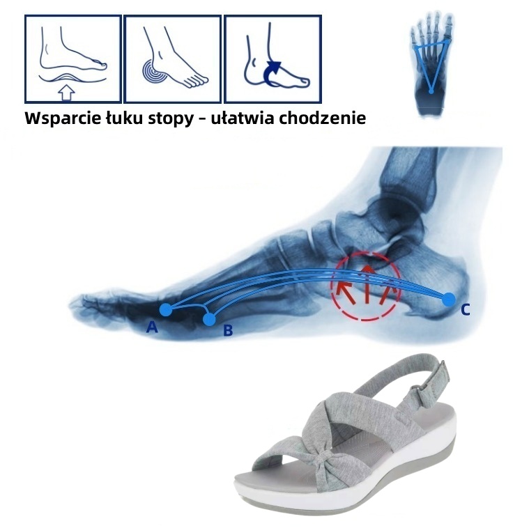 [🎁Dziś połowa ceny - nie przegap] Ergonomicznie zaprojektowane sandały ortopedyczne - bezbolesne chodzenie 👞 sprawiają, że chodzenie jest bardziej komfortowe