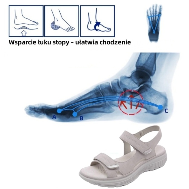 [🎁Dziś połowa ceny - nie przegap] Ergonomicznie zaprojektowane sandały ortopedyczne - bezbolesne chodzenie 👞 sprawiają, że chodzenie jest bardziej komfortowe