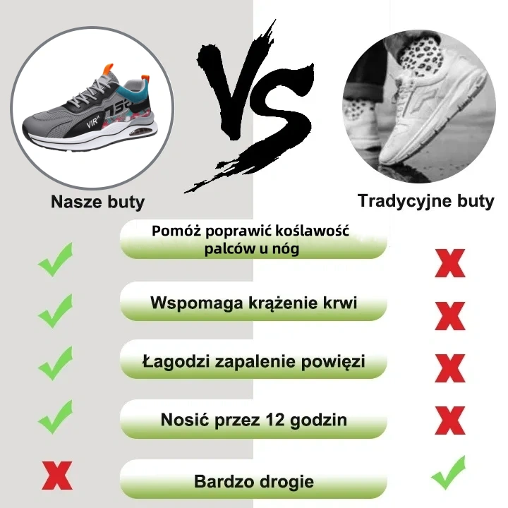 【🎁Dzisiaj 50% zniżki - nie przegap】 Ergonomicznie zaprojektowane buty ortopedyczne - ulga w bólu stawów👞 Zmniejszają nacisk podczas chodzenia