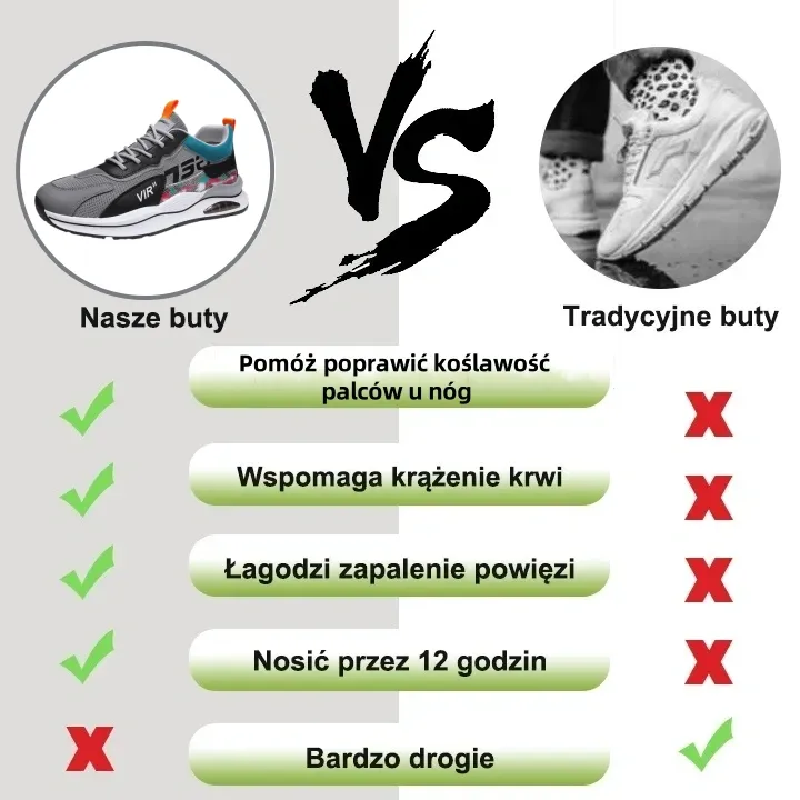 【🎁Dzisiaj 50% zniżki - nie przegap】 Ergonomicznie zaprojektowane buty ortopedyczne - ulga w bólu stawów👞 Zmniejszają nacisk podczas chodzenia