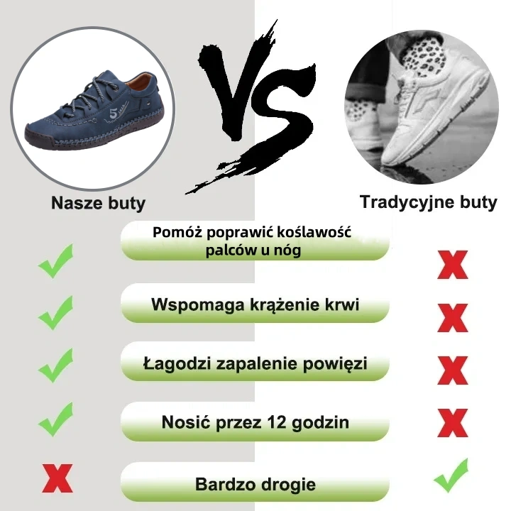 【🎁Dzisiaj 60% zniżki - Nie przegap】 Ergonomicznie zaprojektowane buty ortopedyczne - Łagodzą ból stawów 👞 Zmniejszają nacisk podczas chodzenia