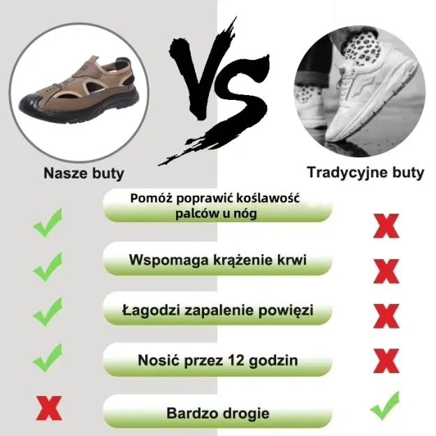 [🎁Dziś połowa ceny - nie przegap] Ergonomicznie zaprojektowane sandały ortopedyczne - bezbolesne chodzenie 👞 sprawiają, że chodzenie jest bardziej komfortowe