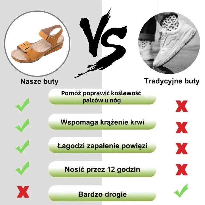 ⏰ Wiosenna wyprzedaż z połową ceny – letnie sandały ortopedyczne z podparciem łuku stopy zapewniające wygodne i bezbolesne chodzenie – ergonomiczna konstrukcja