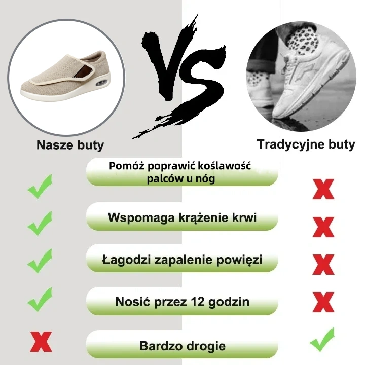 【🎁Dzisiaj 50% zniżki - nie przegap】 Ergonomicznie zaprojektowane buty ortopedyczne - ulga w bólu stawów👞 Zmniejszają nacisk podczas chodzenia