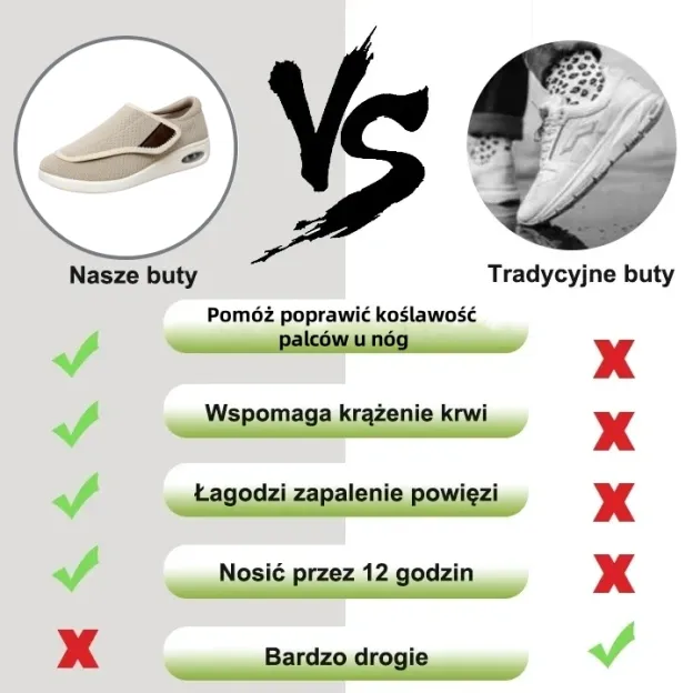 【🎁Dzisiaj 50% zniżki - nie przegap】 Ergonomicznie zaprojektowane buty ortopedyczne - ulga w bólu stawów👞 Zmniejszają nacisk podczas chodzenia