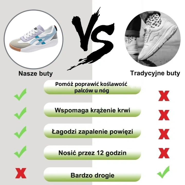 【🎁Dzisiaj 50% zniżki - nie przegap】 Ergonomicznie zaprojektowane buty ortopedyczne - ulga w bólu stawów👞 Zmniejszają nacisk podczas chodzenia