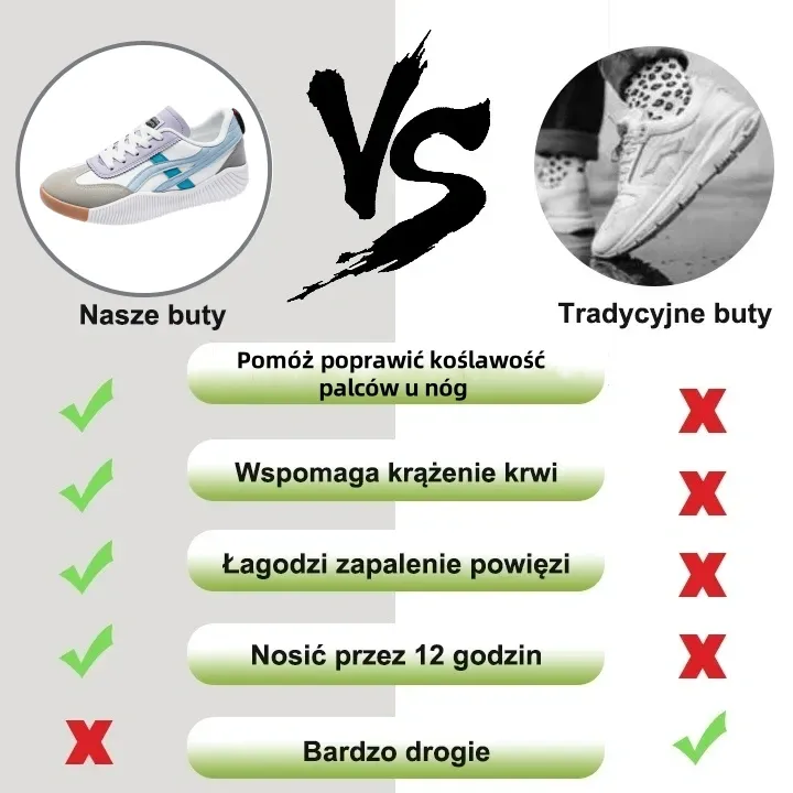 【🎁Dzisiaj 50% zniżki - nie przegap】 Ergonomicznie zaprojektowane buty ortopedyczne - ulga w bólu stawów👞 Zmniejszają nacisk podczas chodzenia