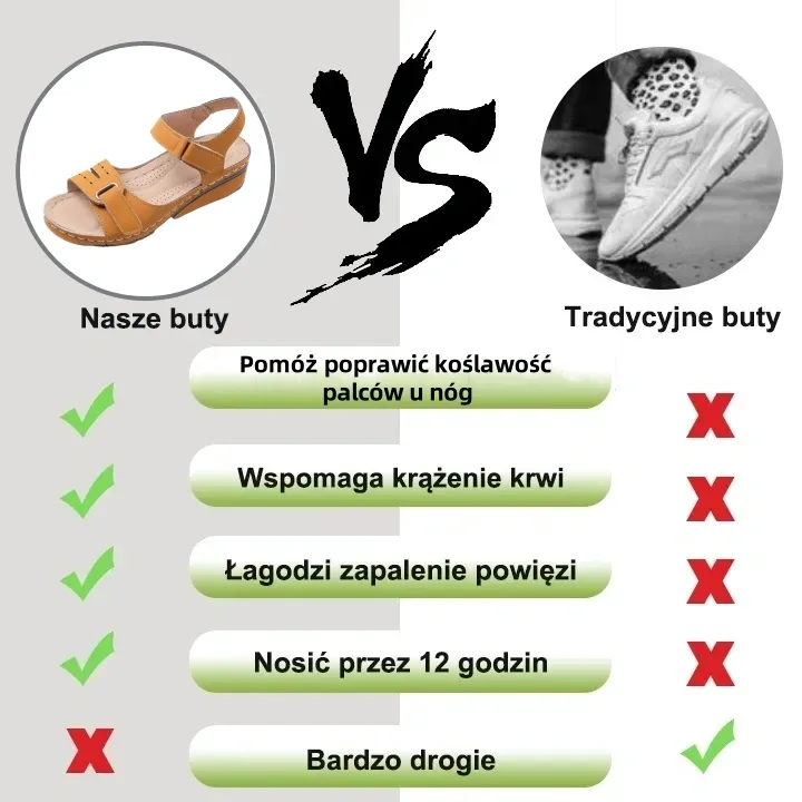 ⏰ Wiosenna wyprzedaż z połową ceny – letnie sandały ortopedyczne z podparciem łuku stopy zapewniające wygodne i bezbolesne chodzenie – ergonomiczna konstrukcja