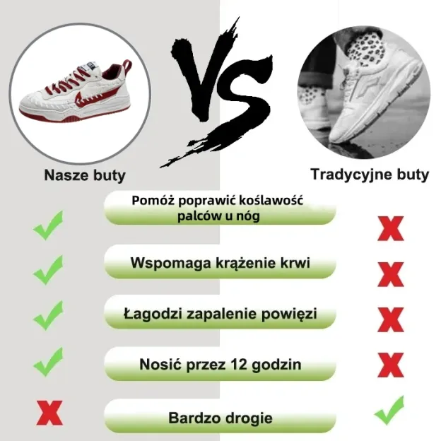 🔥Ergonomiczne buty codzienne szyte ręcznie👞Wsparcie łuku stopy – wygodne chodzenie✅